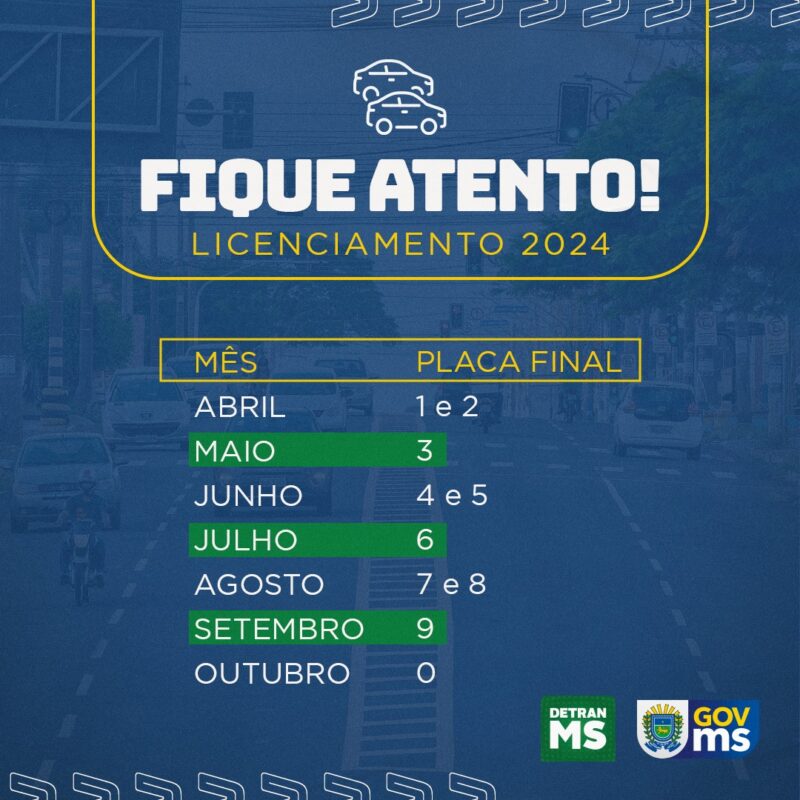 Tabela licenciamento 2024 veículos por final placa.